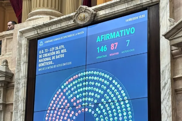 Diputados aprobó la ampliación del Registro de Datos Genéticos vinculados contra la integridad sexual