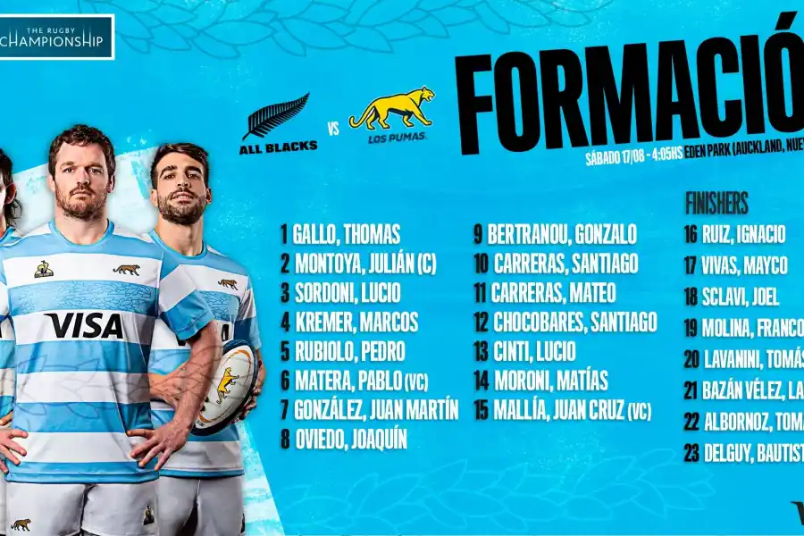 Los Pumas, con equipo confirmado y dos tucumanos de arranque para un nuevo duelo contra los All Blacks