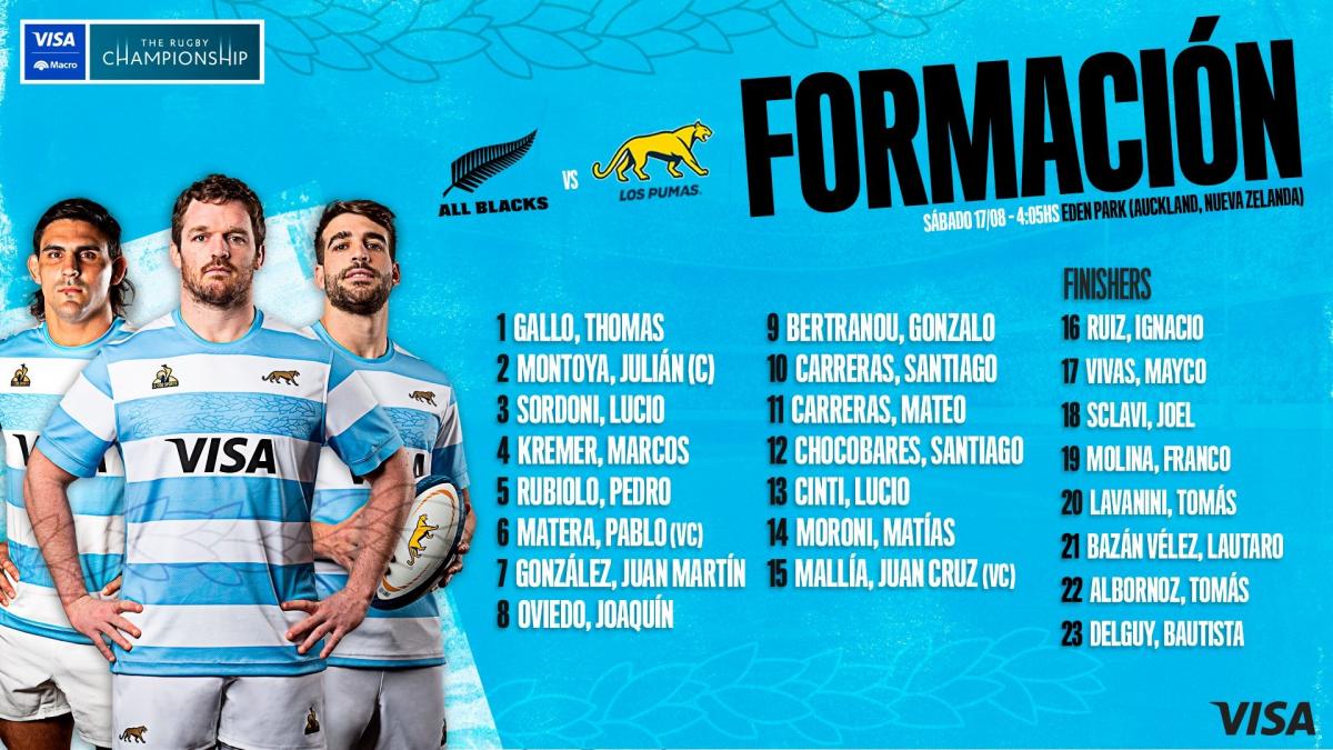 Los Pumas, con equipo confirmado y dos tucumanos de arranque para un nuevo duelo contra los All Blacks