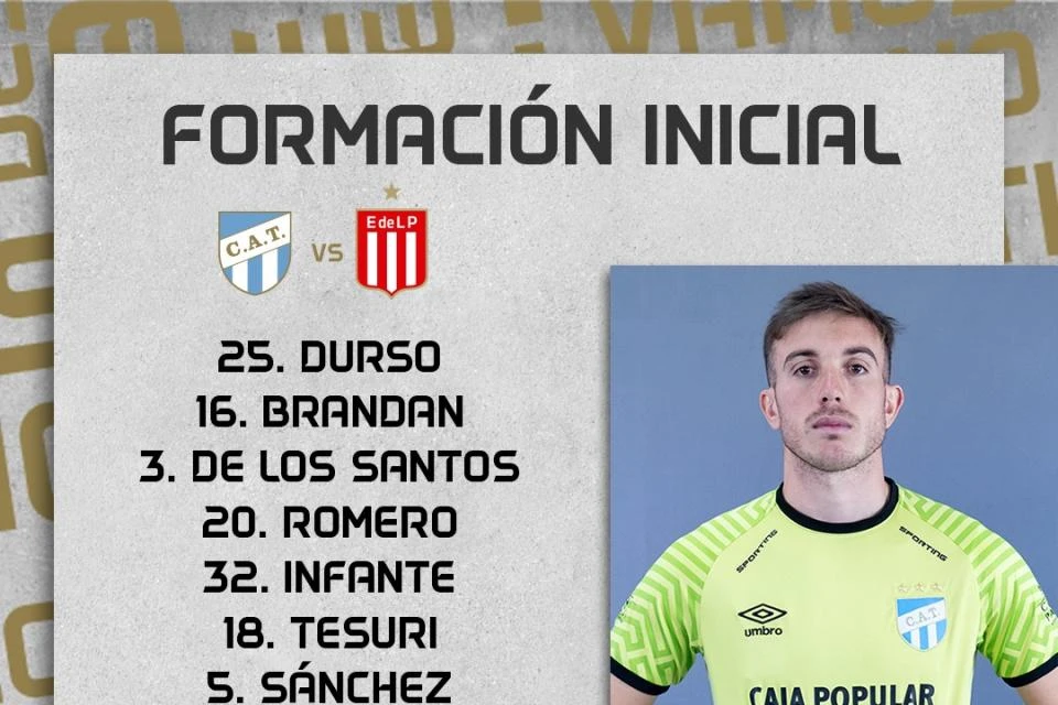 La formación de Atlético Tucumán