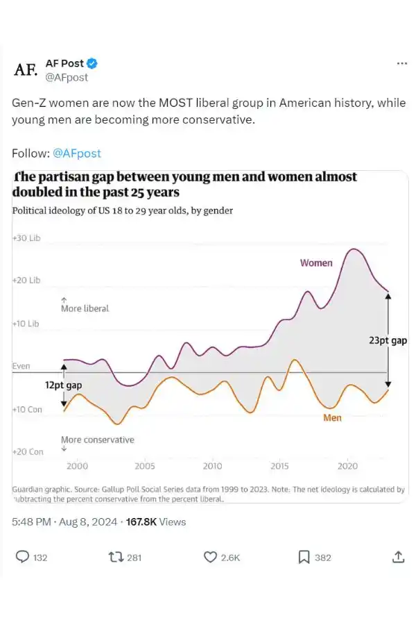TUIT VIRAL. Estas fueron las reacciones de los usuarios de derecha./CAPTURA DE PANTALLA