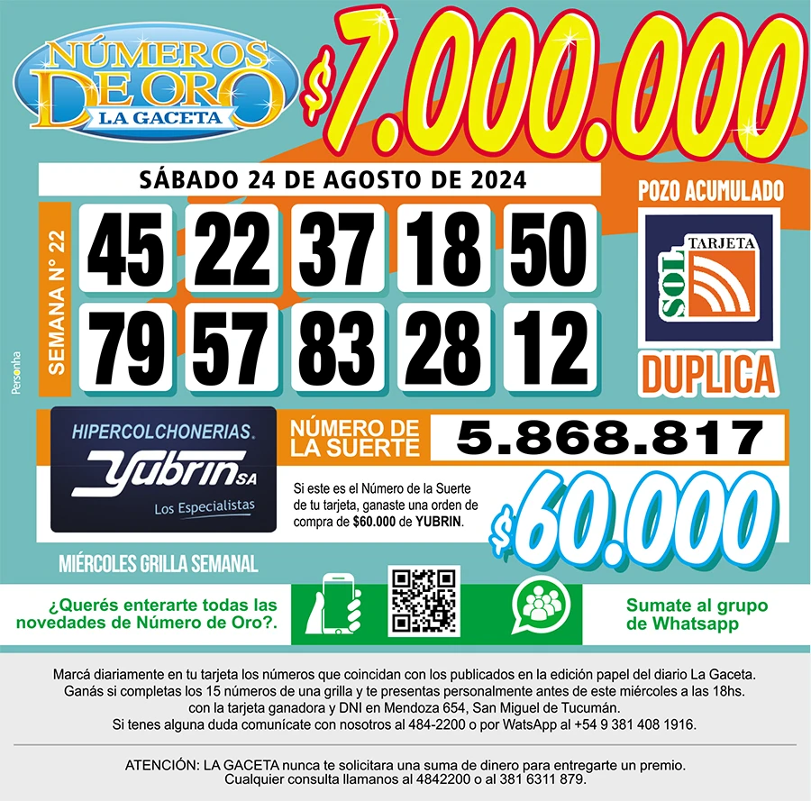 Los Números de Oro de LA GACETA del 24 de agosto de 2024