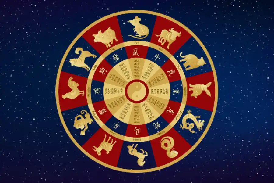 Los signos que recibirán buenas noticias en esta semana.