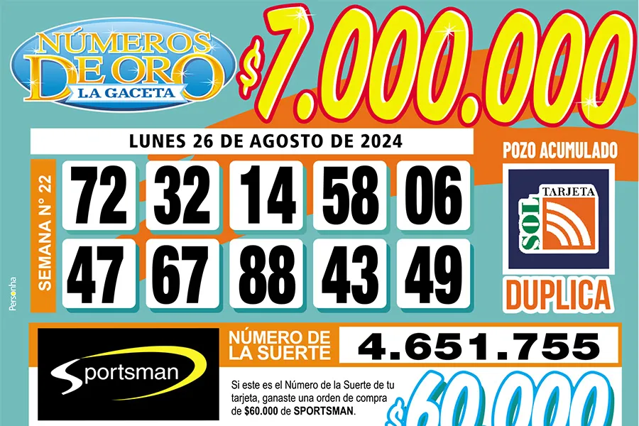 Los Números de Oro de LA GACETA del 26 de agosto de 2024