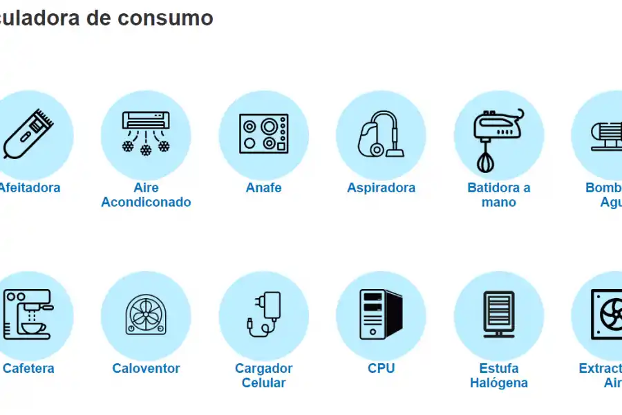 Se puede calcular el consumo de 35 artefactos del hogar.