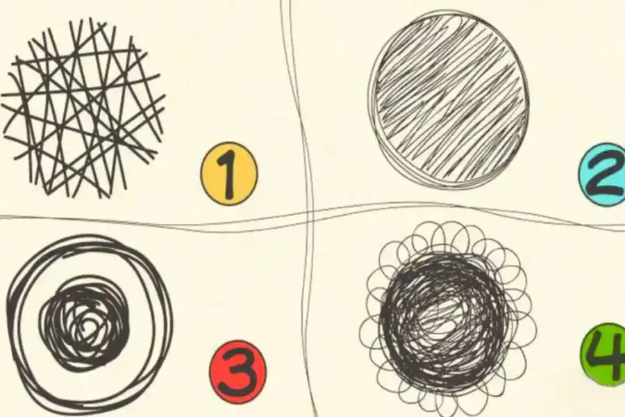 Un test de personalidad que es furor en las redes sociales.