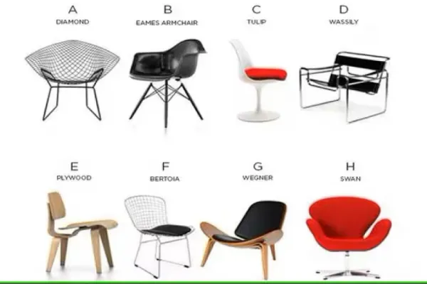 Test de personalidad: la silla que elijas revelará lo que más destacan de vos