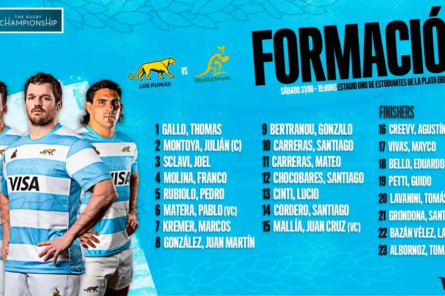 Dos tucumanos serán titulares en Los Pumas para enfrentar a Australia