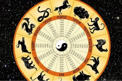 Horóscopo chino: los signos que por su ambición lograrán un gran crecimiento en los distintos ámbitos de su vida en septiembre