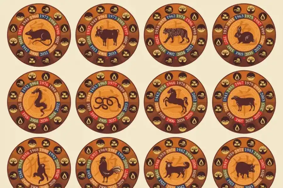 Los signos más beneficiados del mes de septiembre.