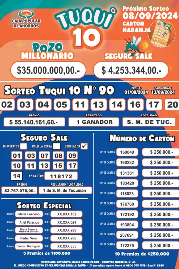Tuqui 10: se conocieron los resultados del sorteo de la Caja Popular de Ahorros de Tucumán