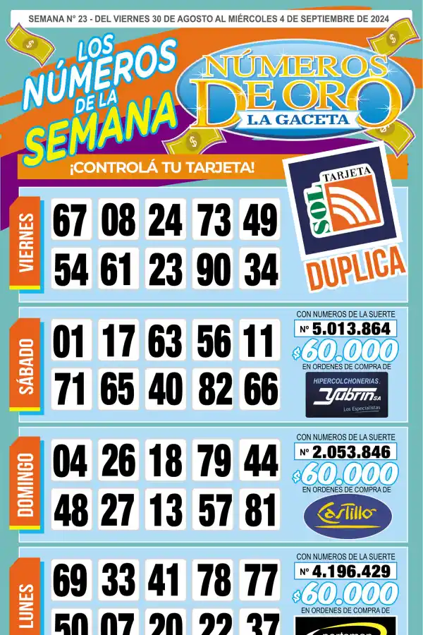 Esta es la grilla completa de los Números de Oro de LA GACETA del 4 de septiembre de 2024