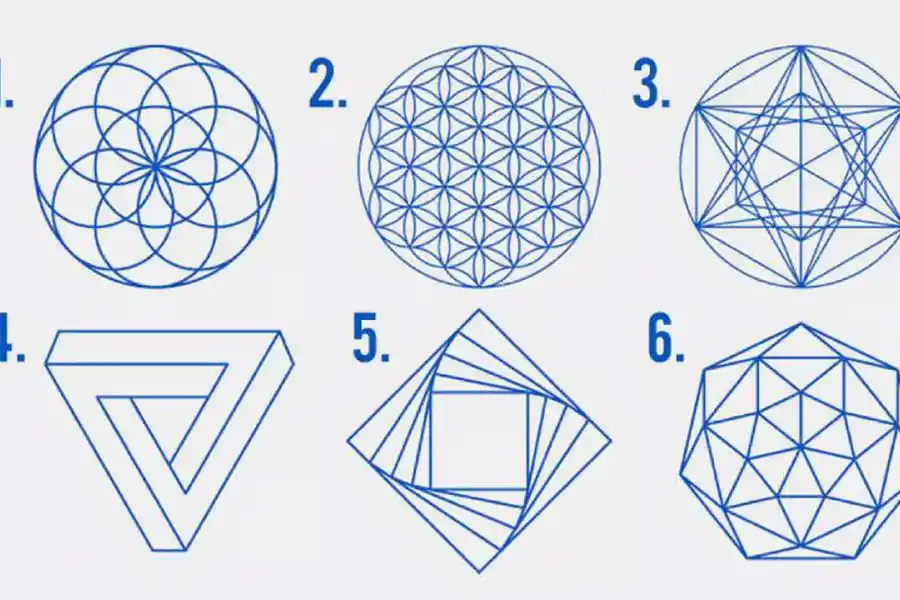 Un test de personalidad que es furor en las redes sociales.