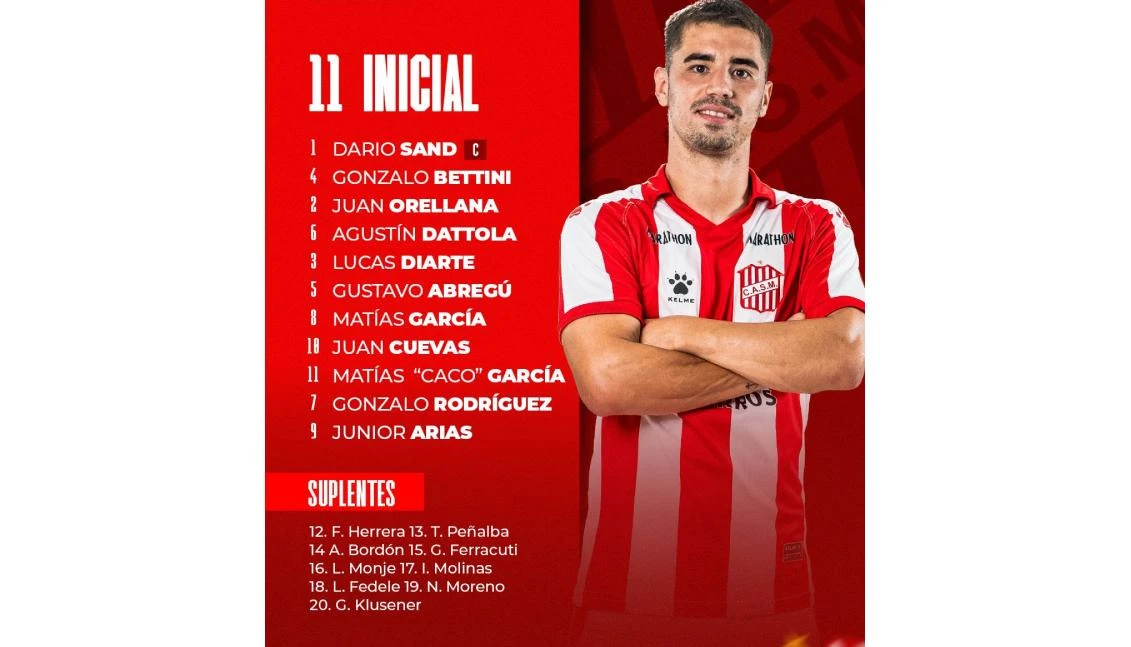 El 11 confirmado de San Martín