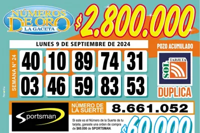 Los Números de Oro de LA GACETA del 9 de septiembre de 2024