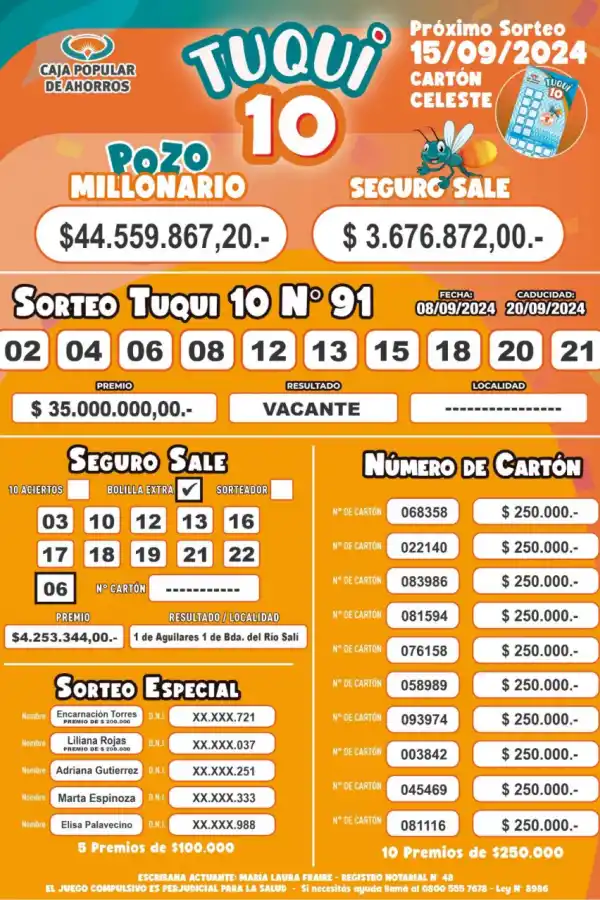 Tuqui 10: el pozo del domingo 8 de septiembre quedó vacante