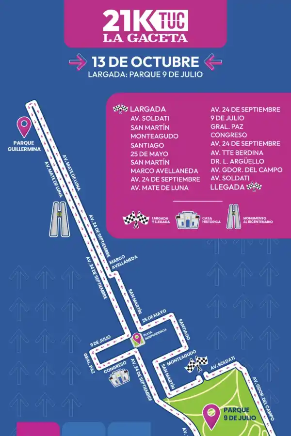 ¿Cómo será el nuevo recorrido de los 21K de LA GACETA?