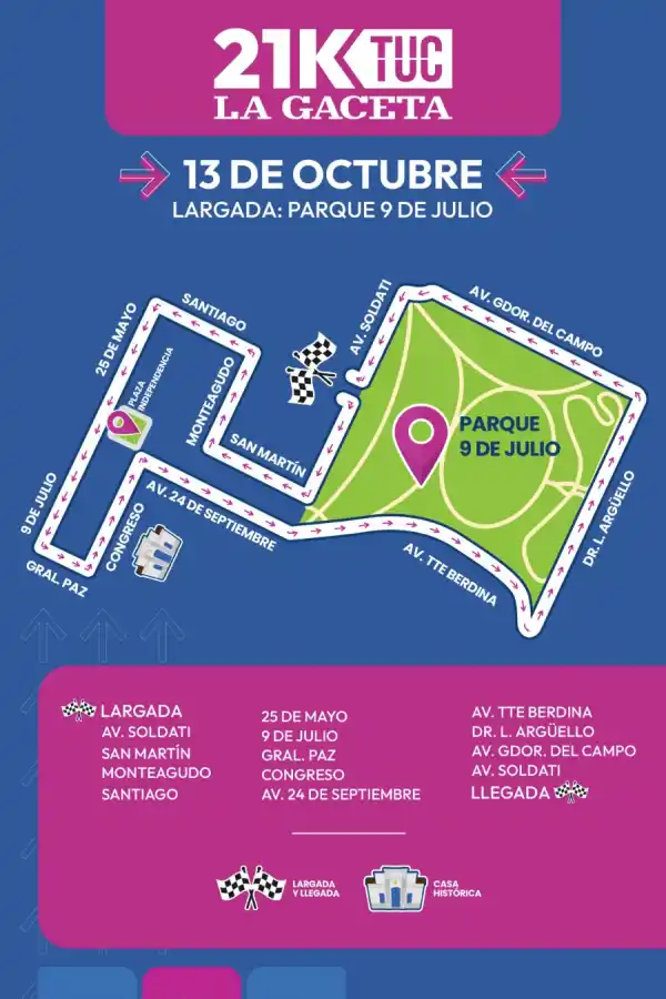 ¿Cómo será el nuevo recorrido de los 21K de LA GACETA?