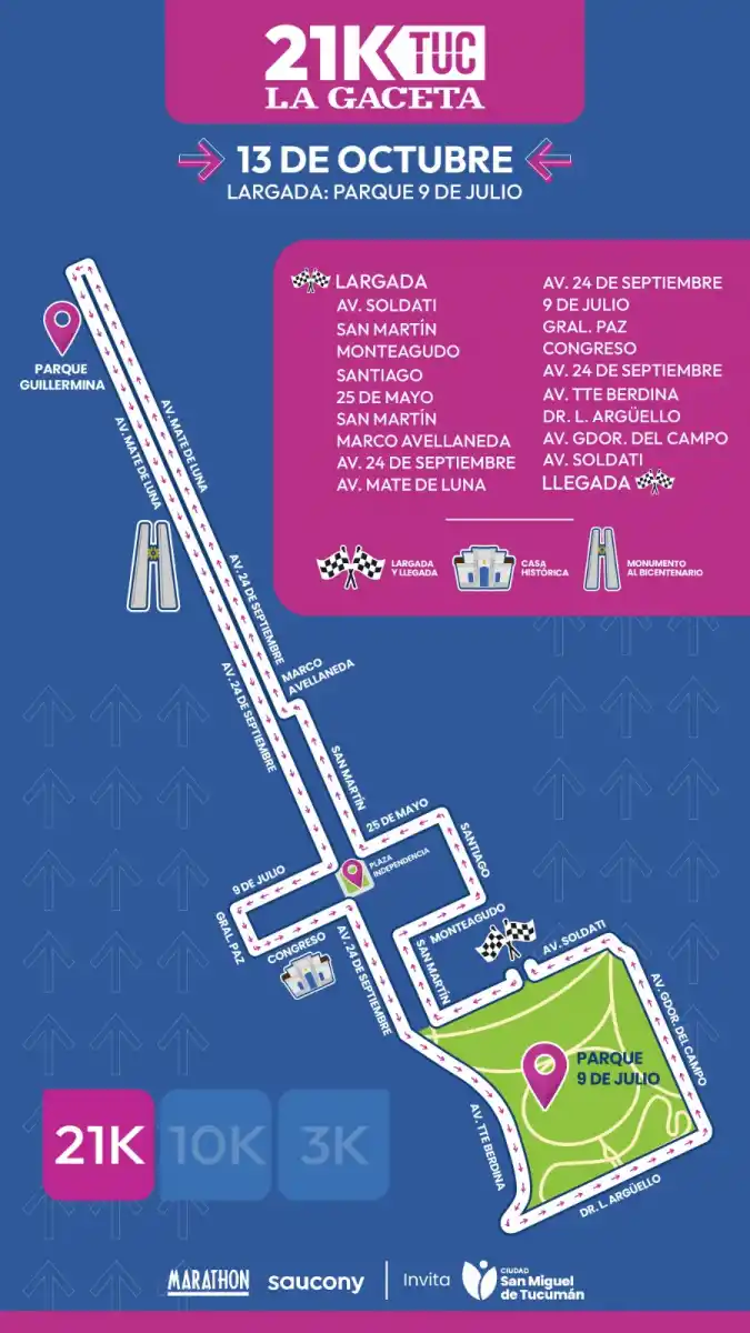 ¿Cómo será el nuevo recorrido de los 21K de LA GACETA?