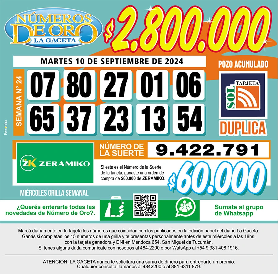 Los Números de Oro de LA GACETA del 10 de septiembre de 2024
