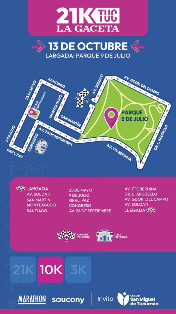 ¿Cómo será el nuevo recorrido de los 21K de LA GACETA?