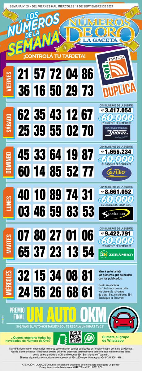 Esta es la grilla completa de los Números de Oro de LA GACETA del 11 de septiembre de 2024