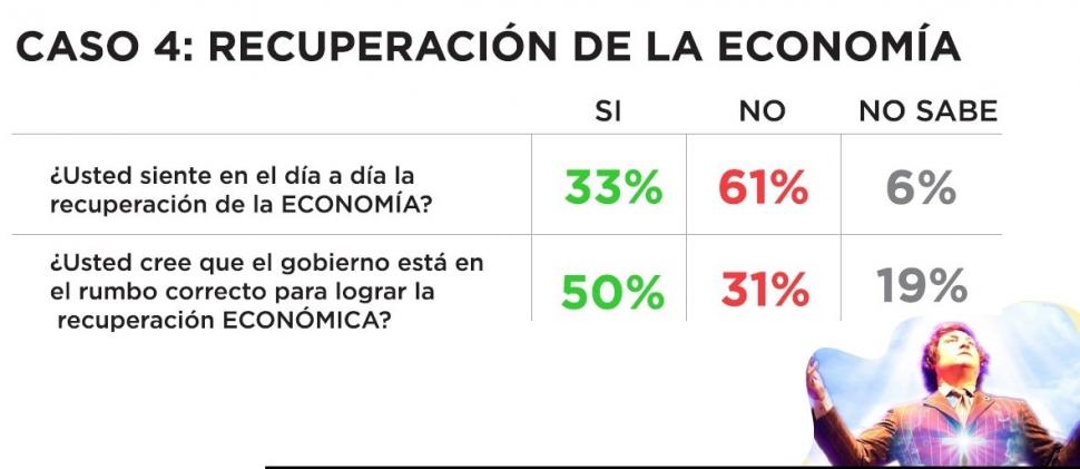 “A la sociedad hoy le importa más el camino que los resultados”