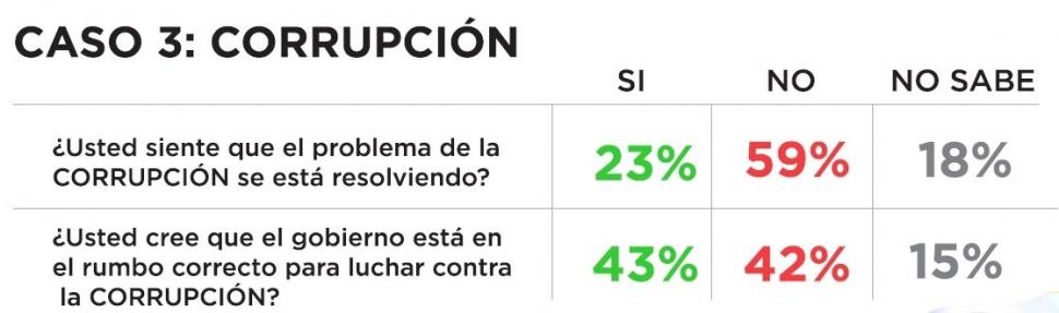 “A la sociedad hoy le importa más el camino que los resultados”