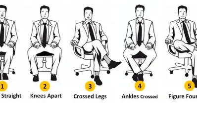 Test viral: tu forma de sentarte revela secretos ocultos de tu personalidad