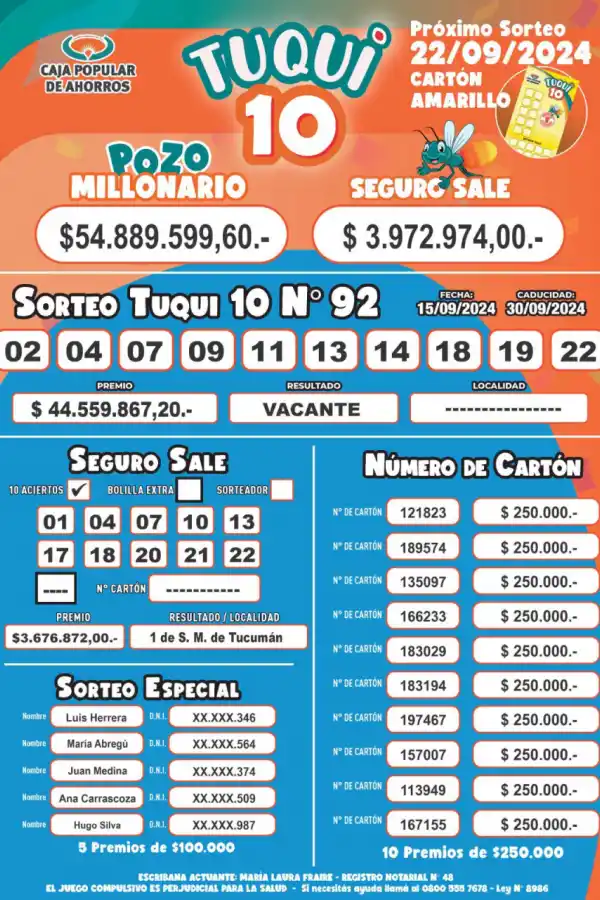 Tuqui 10: estos son los resultados del sorteo del domingo 15 de septiembre