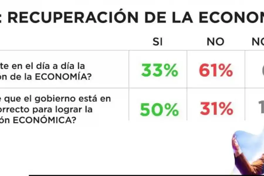 “A la sociedad hoy le importa más el camino que los resultados”