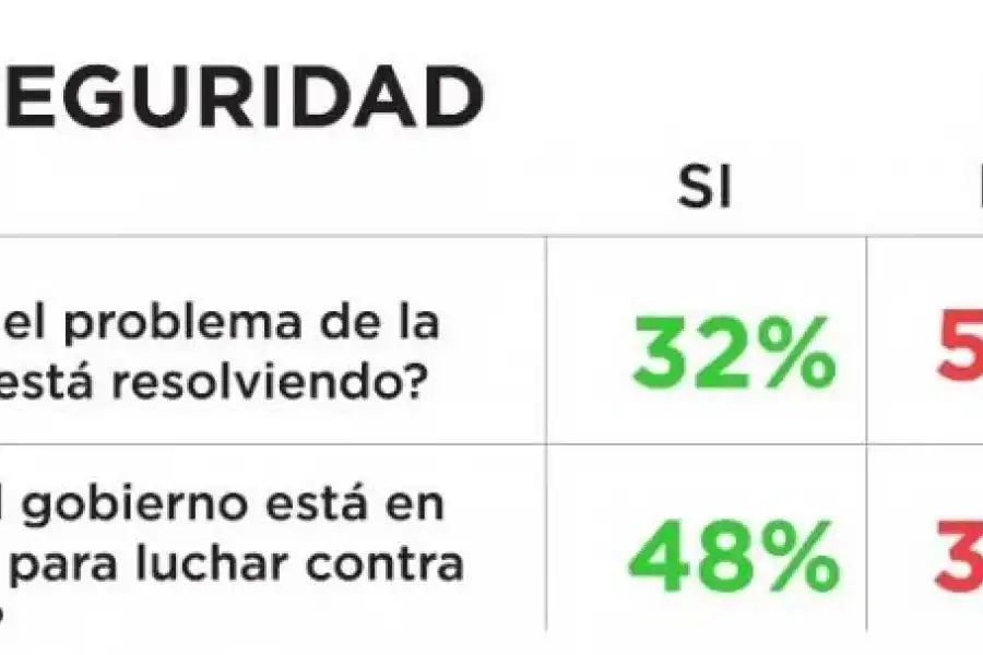 “A la sociedad hoy le importa más el camino que los resultados”