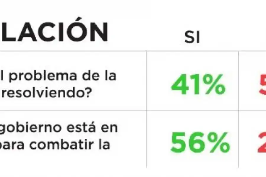 “A la sociedad hoy le importa más el camino que los resultados”