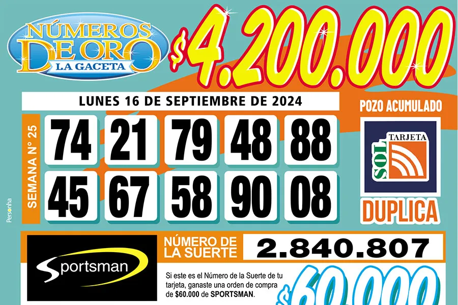 Los Números de Oro de LA GACETA del 16 de septiembre de 2024