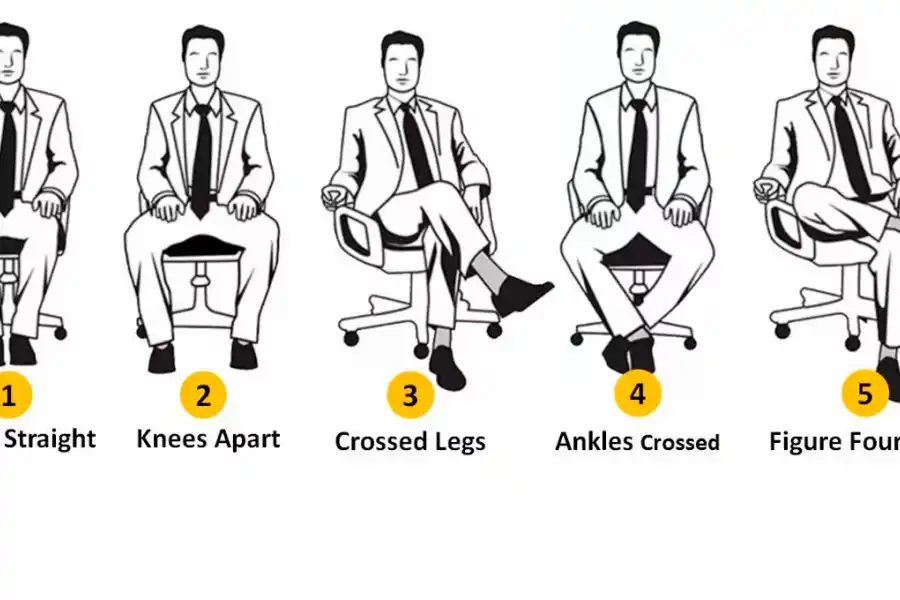 Un test de personalidad que es furor en las redes sociales.