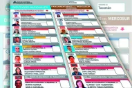 Boleta Única de Papel: tras las modificaciones del Senado, el proyecto ingresó a Diputados