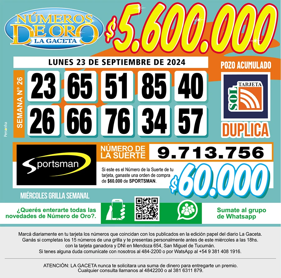 Los Números de Oro de LA GACETA del 23 de septiembre de 2024