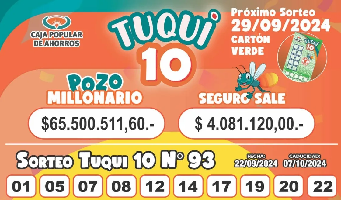 Tuqui 10: se conocieron los resultados del sorteo de la Caja Popular de Ahorros de Tucumán