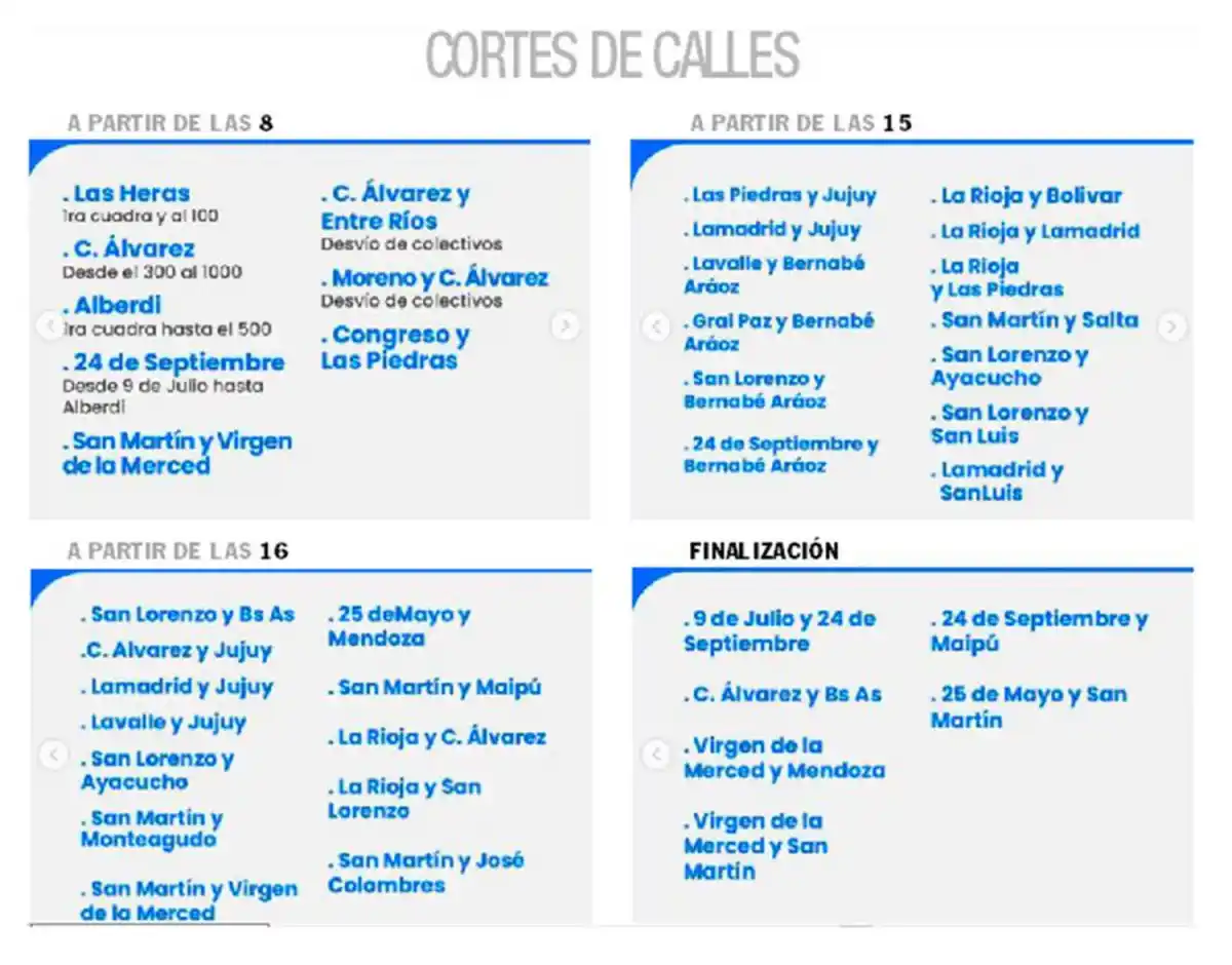 Fiesta de la Virgen de La Merced: cortes de calles y los horarios de las misas y la procesión