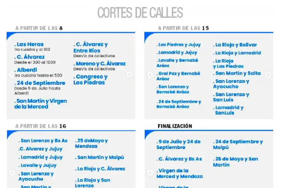 Fiesta de la Virgen de La Merced: cortes de calles y los horarios de las misas y la procesión