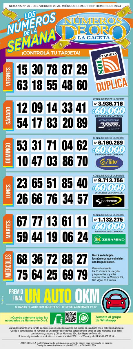 Esta es la grilla completa de los Números de Oro de LA GACETA del 25 de septiembre de 2024