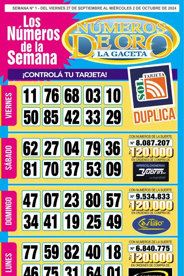 Esta es la grilla completa de los Números de Oro de LA GACETA del 2 de octubre de 2024