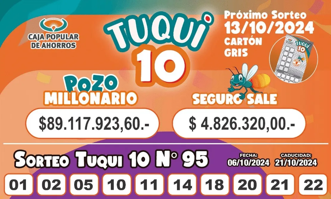 Tuqui 10: se conocieron los resultados del sorteo de la Caja Popular de Ahorros de Tucumán