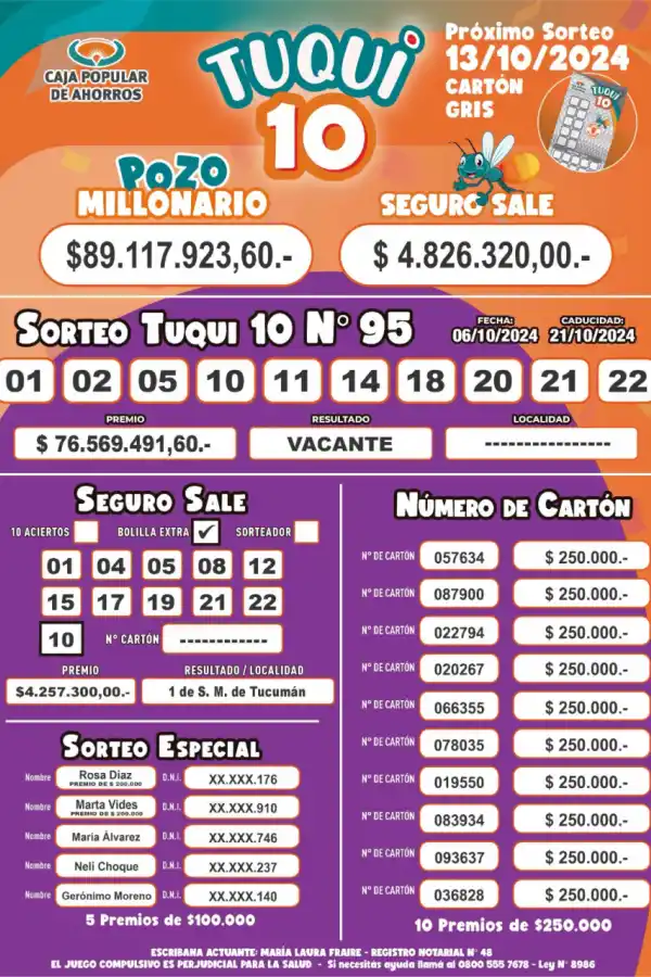 Tuqui 10: los resultados del sorteo del domingo 6 de octubre
