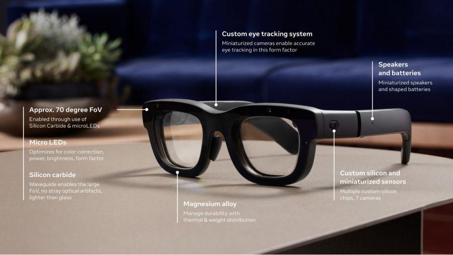 LOS LENTES. El producto está al mismo nivel que una computadora o un celular. / INSTAGRAM @META