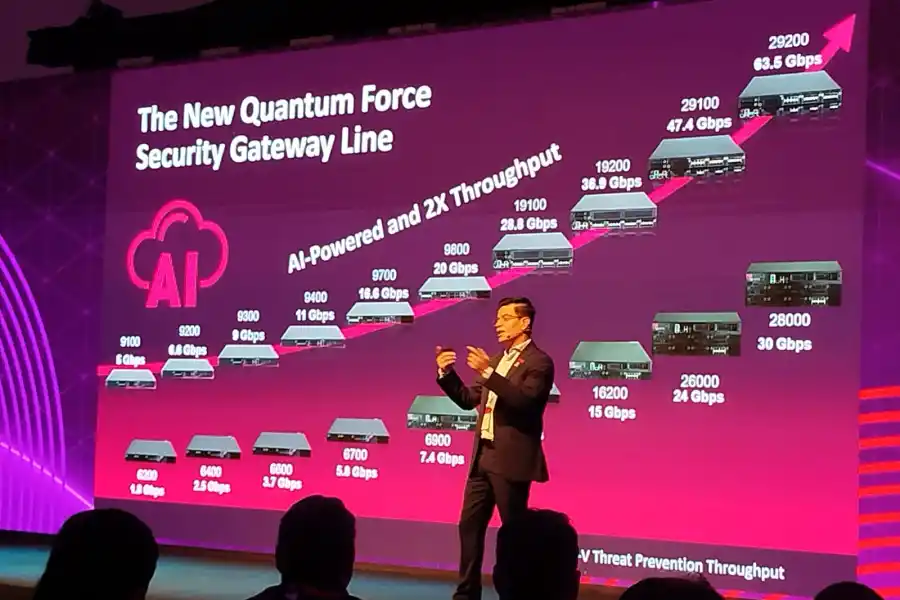 LA IA COMO HERRAMIENTA. La empresa presentó la solución de seguridad definitiva en la nube impulsada por IA. / CHECK POINT.
