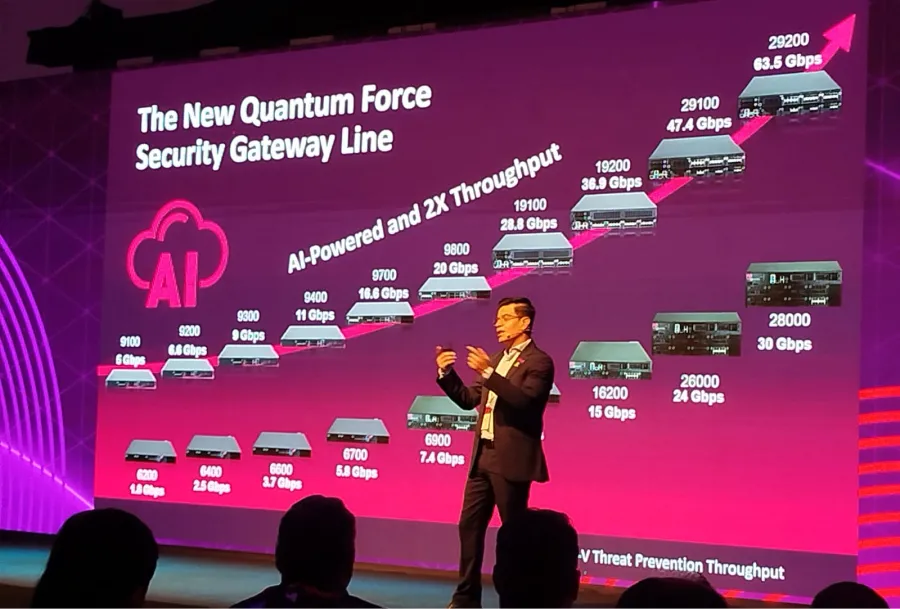 LA IA COMO HERRAMIENTA. La empresa presentó la solución de seguridad definitiva en la nube impulsada por IA. / CHECK POINT.