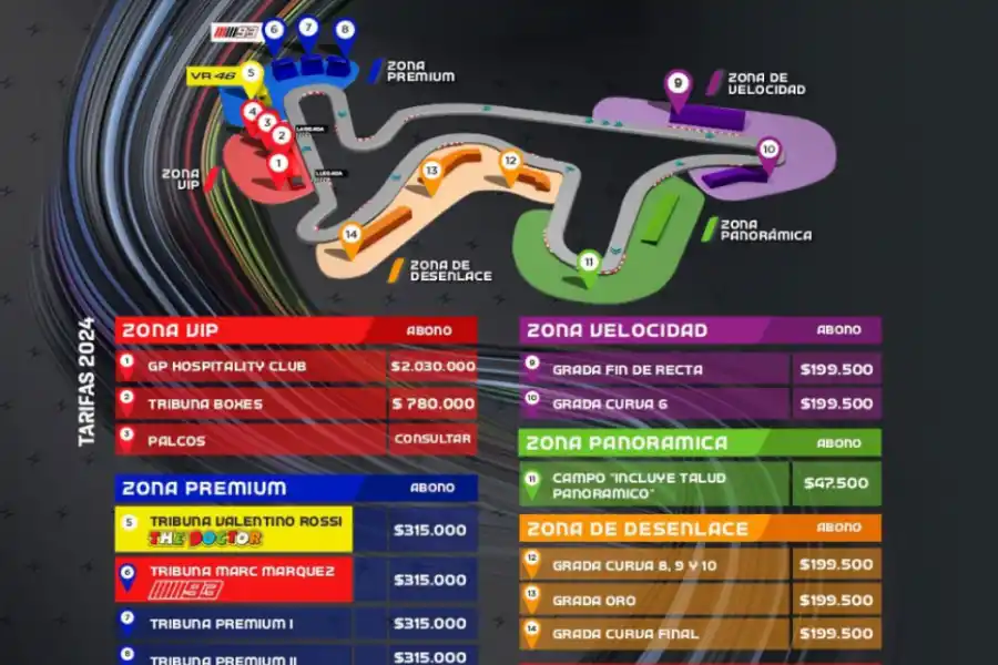 Salieron a la venta las entradas para el MotoGP en Termas de Río Hondo: ¿cuánto cuestan?