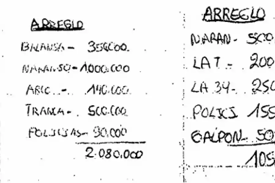 DETALLADO. Un coordinador anotaba los montos, los lugares y a quiénes les pagaba la coima para transitar por las rutas del NOA.