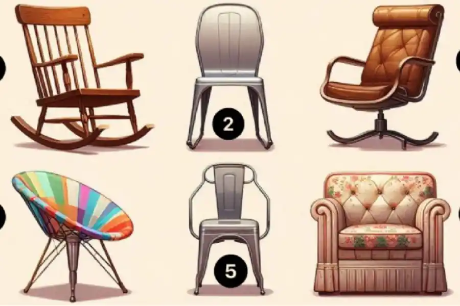 Un test de personalidad que es furor en las redes sociales.